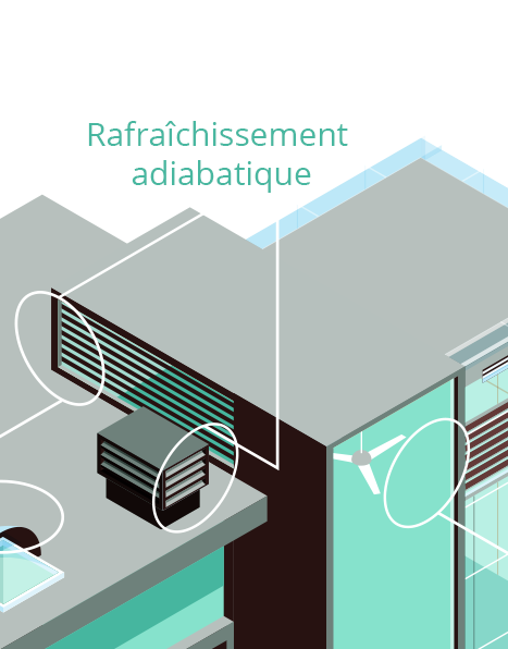 rafraichissement adiabatique